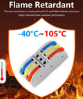 Three In Three Out Lever Nut Wire Connectors For Quick Push In Splice No Tools Needed Easy Snap In Terminal Block shown with flame-resistant feature
