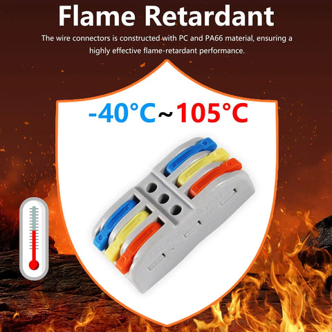 Three In Three Out Lever Nut Wire Connectors For Quick Push In Splice No Tools Needed Easy Snap In Terminal Block shown with flame-resistant feature