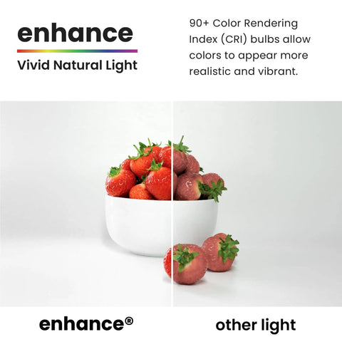 Image showing strawberries under Bright LED BR30 Flood Light Bulbs 65W Equivalent Energy Saving Dimmable 2700K lighting vs other light.