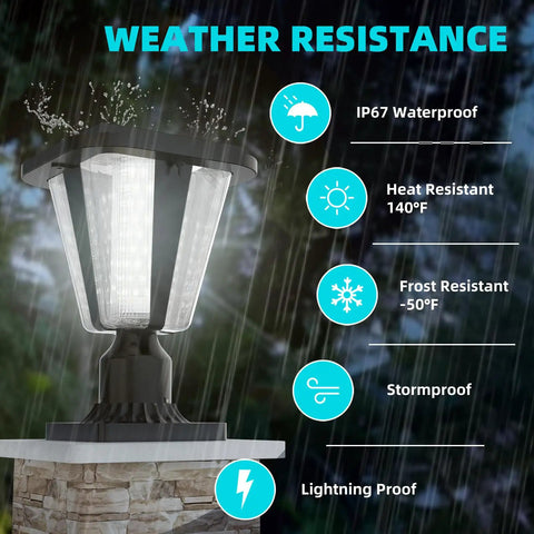 Solar Post Light Fixture 160LM Dusk To Dawn LED 3000K Warm Light with weather resistance features in rain illustration.