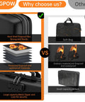 Comparison of Lockable Fireproof Document Box With Water Resistant Hard Case and 25 Pocket Accordion File Organizer vs soft bag