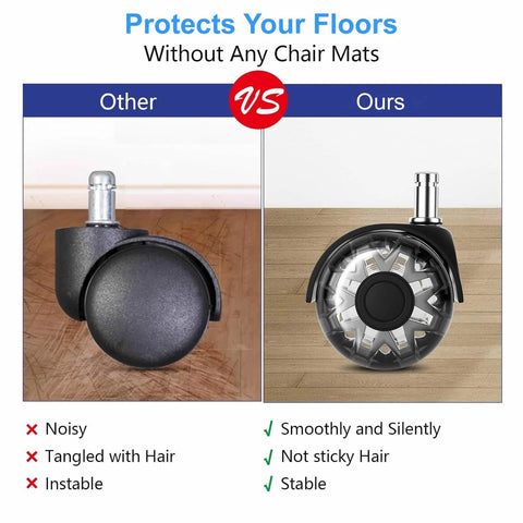 Comparison of dual rubber office chair wheels, heavy duty casters, supporting up to 2200 pounds, on hardwood floors, showing stability.