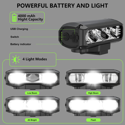 Beefy 1200 Lumen USB C Rechargeable Bike Light For Night Riding With 360 Degree Rotatable Aluminum Headlight 4 Modes IPX4 Waterproof Front Light For Mountain And Road Bikes shown with battery details and light modes.
