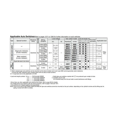 Table detailing applicable auto switches for Rock Solid Compact Air Cylinder with specifications including wiring, load voltage, and functions.