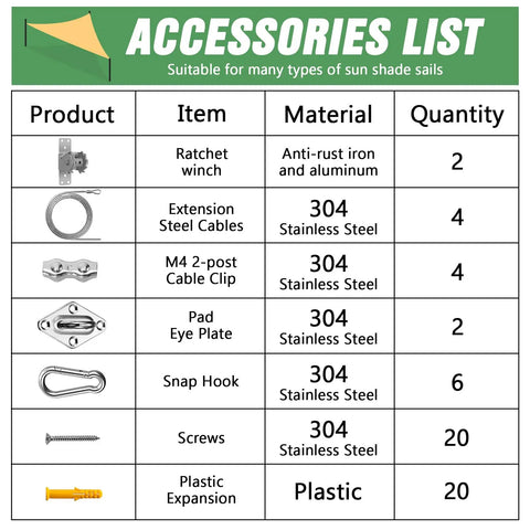 Accessories list for Shade Sail Hardware Winch Kit 60 Piece Stainless Steel Set with material and quantity details.