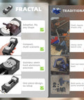 Fractal vs Traditional comparison image showing Precision Mini Drill Press Vise Featuring Self Adjusting Fractal Grips and Rock Solid Power.