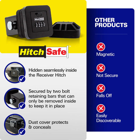 Solid Steel Hidden Trailer Hitch Locker With FourDigit Combo Lock Secret Stash Safe for Keys Cash And Cards, shown with features details.