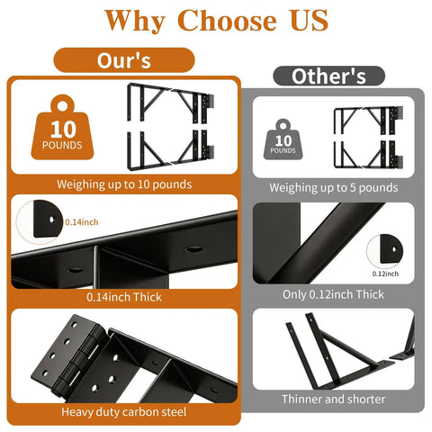 Heavy Duty Gate Corner Brace Kit With Self Locking Latch, Anti Sagging Gate Hardware For Wood Fences, Deck Gates, Driveways, Sheds And Corrals, Adjustable Fit, Durable Steel Brackets To Keep Gates Level And Solid