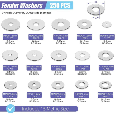 Heavy Duty Fender Washers Assortment Kit in 304 Stainless Steel, Flat Washers Set, Metric Sizes M3 to M12, 250 Pieces
