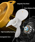 Cordless Jobsite Fan With 750 CFM, Battery Powered Portable Shop Fan, Brushless Motor, Includes AC Adapter, tool parts view