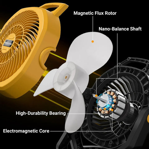 Cordless Jobsite Fan With 750 CFM, Battery Powered Portable Shop Fan, Brushless Motor, Includes AC Adapter, tool parts view