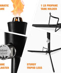Collage of Outdoor Propane Tiki Torch 71 Inch Tall Long Burning Flame Portable Yard And Patio Lighting features, including flame and tripod base.