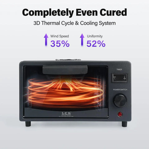 High Output Uv Curing Oven With Eighty Led Beads For Hella Fast One To Three Second Hardening Of Uv Resin Oca Glue And Shadowless Adhesive Features Digital Timer And Slick Passive Cooling For Top Tier Desk Projects with thermal cycle display.
