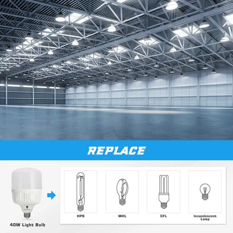 2 Pack LED Corn Light Bulbs 40W, 300W to 350W Equivalent, Cool White 5000K, E26 Base, 4000 Lumens High Watt Commercial Bulbs, Long Lasting, 60 Degree Beam, 25,000 Hour Lifespan
