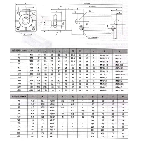 Technical drawing and specifications for Industrial Pneumatic Tie Rod Cylinder With 50mm Bore And 125mm Stroke For Woodworking