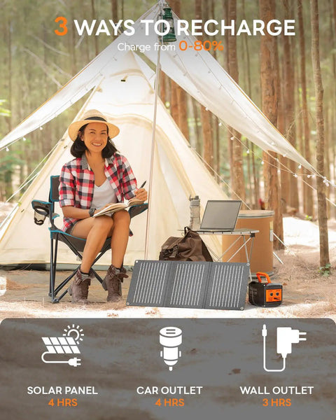 Person camping with 88.8Wh Portable Power Station For Camping And Off Grid Living With 150W AC And 30W USB C Lightweight
