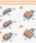 Diagram showing Lever Push-In Wire Connector Kit, 40-Piece Compact Splicing Set for DIY Wiring with various connector types.