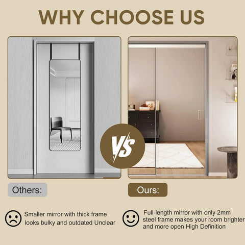 Comparison showing One Sided Full Length Mirror Closet Door 72x80 Inches with steel frame versus smaller, bulkier mirror