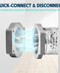 Magnetic 4 Inch Dryer Vent Connector Kit With 2.6 Ft Duct showing quick disconnect feature and magnetic alignment