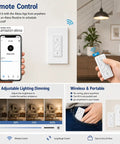 Smart Dimmer Switch With Wireless Remote And 3-Way Capability For Smooth Sailing Install Via Bluetooth Alexa Voice Control, showing app control and remote setup.