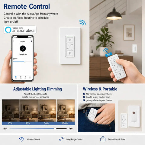 Smart Dimmer Switch With Wireless Remote And 3-Way Capability For Smooth Sailing Install Via Bluetooth Alexa Voice Control, showing app control and remote setup.