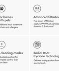 Info graphic on Ball Animal 3 Extra Upright Vacuum with pet tools, advanced filtration, 3 cleaning modes, and Radial Root Cyclone technology.