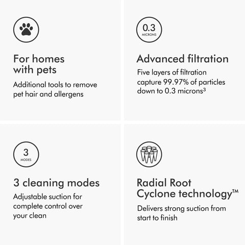 Info graphic on Ball Animal 3 Extra Upright Vacuum with pet tools, advanced filtration, 3 cleaning modes, and Radial Root Cyclone technology.