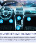 Car dashboard visuals showcasing OBD2 Scanner With ELM327 V21 Bluetooth Diagnostic Tool features and diagnostics interface.