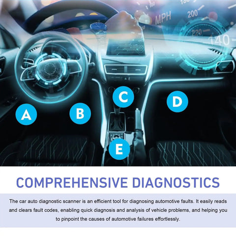 Car dashboard visuals showcasing OBD2 Scanner With ELM327 V21 Bluetooth Diagnostic Tool features and diagnostics interface.
