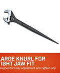 Adjustable 16 Inch Black Oxide Construction Wrench For Tight Spaces With Wide Mouth And Beefy Grip Workhorse For Home Improvement Projects And Everyday Heavy Duty Tasks AT215SPUD