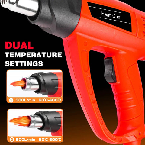 Heavy Duty 1800W Heat Gun Kit with dual temperature settings, close-up view of handle and temperature options