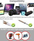 Travel Voltage Converter 220V To 110V With 4 USB Ports And Worldwide Plug Kit for small electronics, not for high power devices.