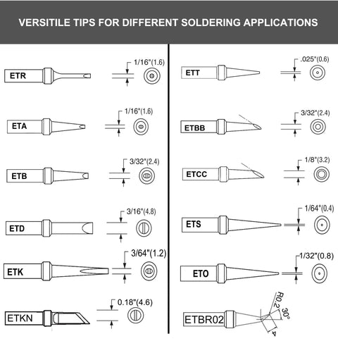 ET Tips Set For Weller Soldering Stations WE1010NA WES51 WESD51 PES51 WEP70 with various tip sizes and styles diagram