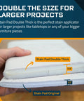 Slick Double Thick Stain Applicator Pad For Wood Finishes And Gel Coating with comparison of thickness in hand.
