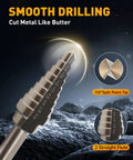 Built Different High Speed Steel Unibit Step Drill Bit Set Boasts Advanced Titanium Coating Double Cutting Blades Automatic Center Punch with split point tip and straight flutes.