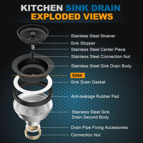 Exploded view of 3-1/2 Inch Kitchen Sink Drain Assembly With Removable Strainer Basket Stopper Matte Black Finish, 304 Stainless Steel.