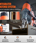 1550W Cordless Magnetic Drill Press With 13000N Force And 2 Inch Core Bit Variable Speed Portable Electric Tool For Steel integrated defense system highlights.