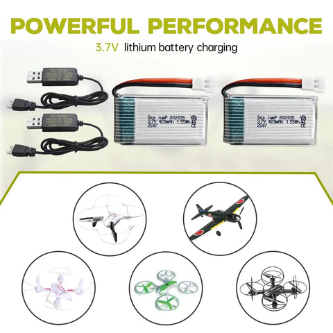 Image showing 2 Pack 3.7V 420mAh 25C LiPo Battery With USB Charging Cable And Molex Plug suitable for RC Drones and Small Robots.