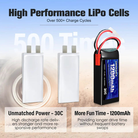 Beefy 7.4V 1200mAh 30C LiPo Battery With JST Plug For RC Cars Trucks Drones And Helis alongside internal cells