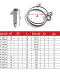 Cool 304 Stainless Steel Throat Hoop Hose Clamp Kit With Rock Solid Double Wire Pipe Clip For Heavy Duty Pipe Connections And Snug Fittings In Any Garage Setup, size chart