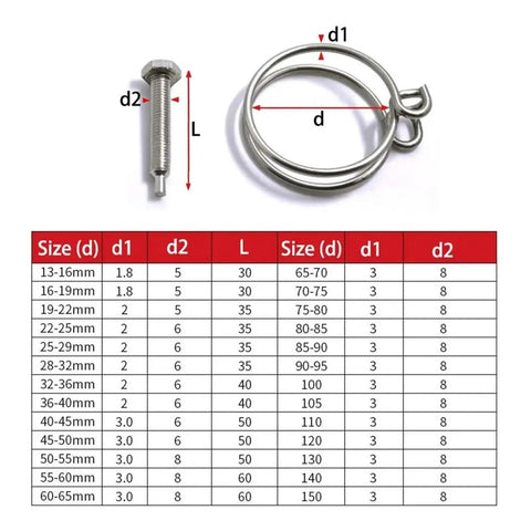 Cool 304 Stainless Steel Throat Hoop Hose Clamp Kit With Rock Solid Double Wire Pipe Clip For Heavy Duty Pipe Connections And Snug Fittings In Any Garage Setup, size chart