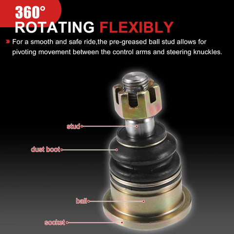 Close-up of Left Right Ball Joint Kit M12x1.25 for 125cc 200cc 250cc Quad Dirt Bike ATV Go Kart showing labeled parts and construction.