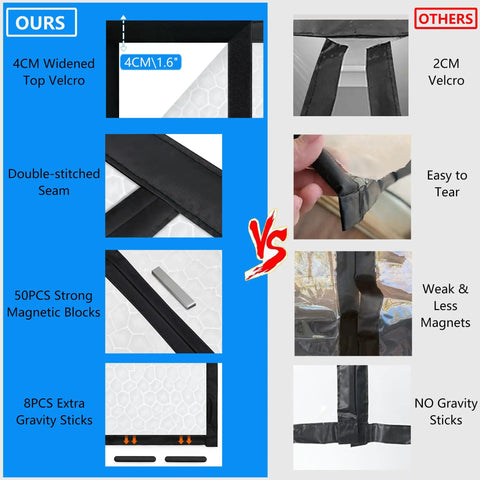 Comparison of Magnetic Thermal Insulated Door Curtain Waterproof EVA Door Cover and standard curtain features