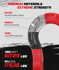 Heavy Duty Three Quarters Inch D Ring Shackle 70,000 Lb Break Strength With Seven Eighths Inch Pin Isolator And Washer Kit materials infographic