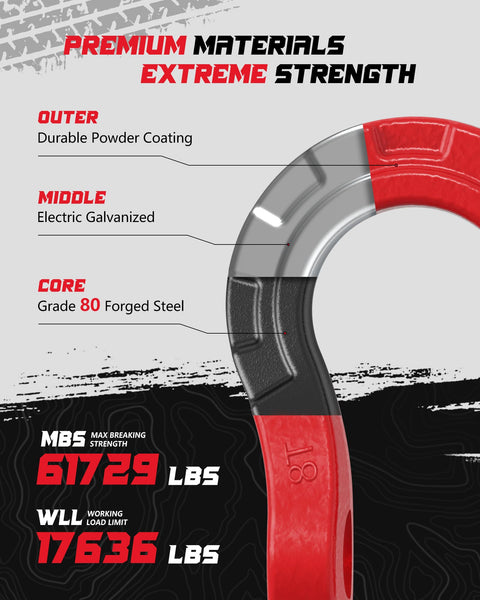 Heavy Duty Three Quarters Inch D Ring Shackle 70,000 Lb Break Strength With Seven Eighths Inch Pin Isolator And Washer Kit materials infographic
