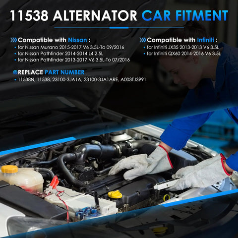 Mechanic installing Road Ready 150A 12V Car Alternator Replacement for Nissan Murano 2015 2016 2017, Pathfinder 2013 2017