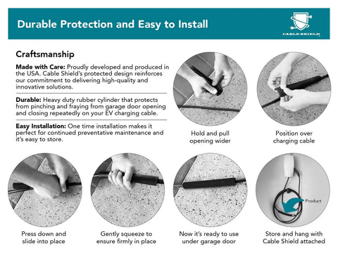 Cable Shield EV cable protector for garage door pass-through; US-made heavy-duty rubber, installs over charging cable.
