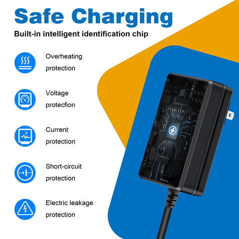 24V Scooter Charger For Electric Scooters And Dirt Bikes with built-in protection features displayed on graphic background