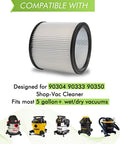 Replacement Cartridge Filter Foam Sleeve For 5 Gallon Wet Dry Vacuums Compatible With Type U X W 90304 filter with vacuum images
