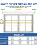 Illustration of size chart for French Door Curtain Rod Adjustable From 18 To 32 Inches Wrap Around Cafe Curtain Rod For Doors
